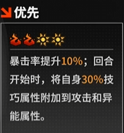 《晴空之下》辉虎角色形态及装备推荐