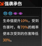 《晴空之下》辉虎角色形态及装备推荐
