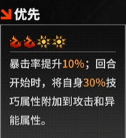 《晴空之下》惠特·哈特角色及装备推荐