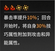 《晴空之下》莱诺角色及装备推荐