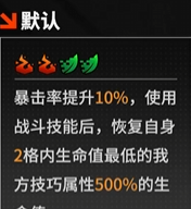 《晴空之下》T1角色一览