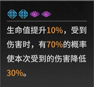 《晴空之下》T2角色一览