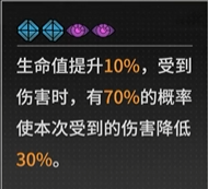 《晴空之下》维兹角色及装备推荐