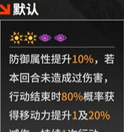 《晴空之下》希尔德角色及装备推荐