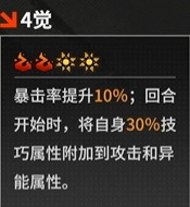 《晴空之下》西隆拜恩角色介绍