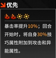 《晴空之下》牙伽角色及装备推荐