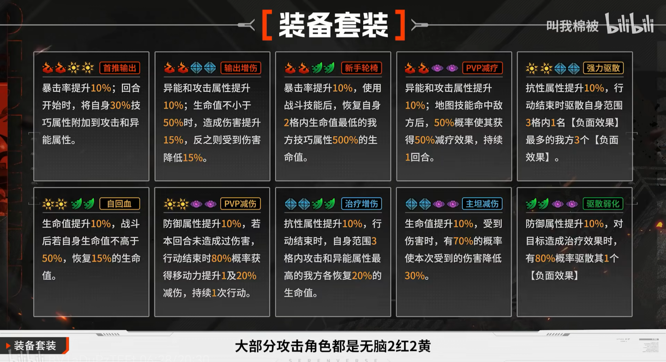 《晴空之下》装备系统入门讲解