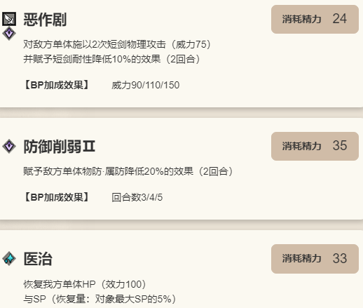 歧路旅人：大陆的霸者巴尔杰罗角色技能介绍