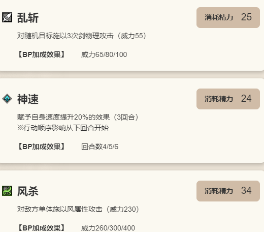 歧路旅人：大陆的霸者缇奇莲角色技能