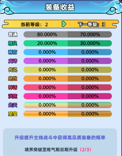 《软泥星球》装备系统攻略