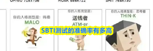 SBTI测试的准确率有多高