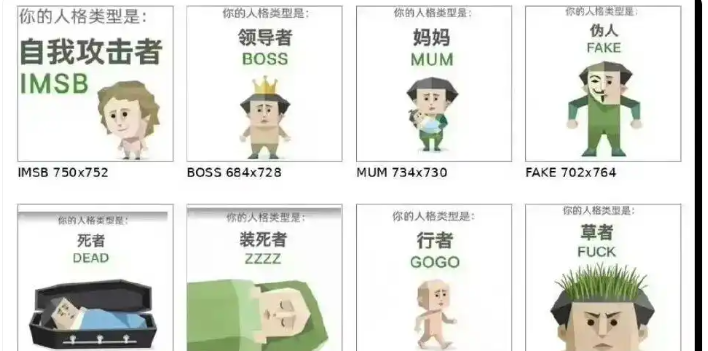 SBTI测试全网爆火