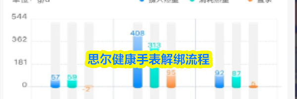 思尔健康手表解绑流程