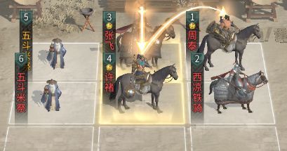 《三国：天下归心》背水断桥队成员推荐