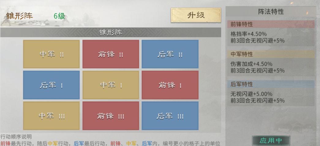 三国：天下归心共存阵容搭配攻略