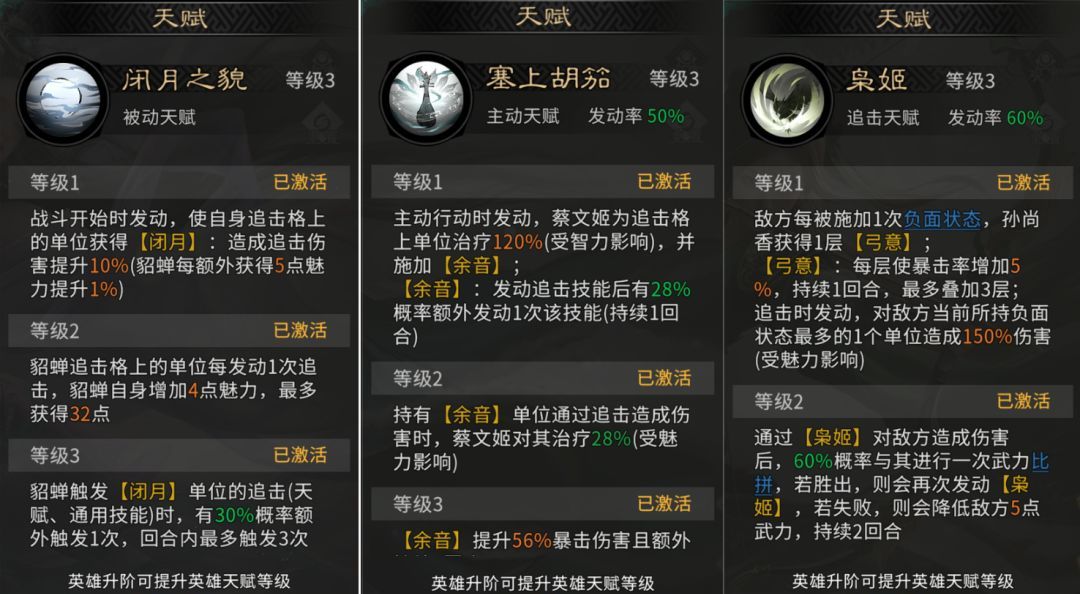 三国：天下归心共存阵容搭配攻略