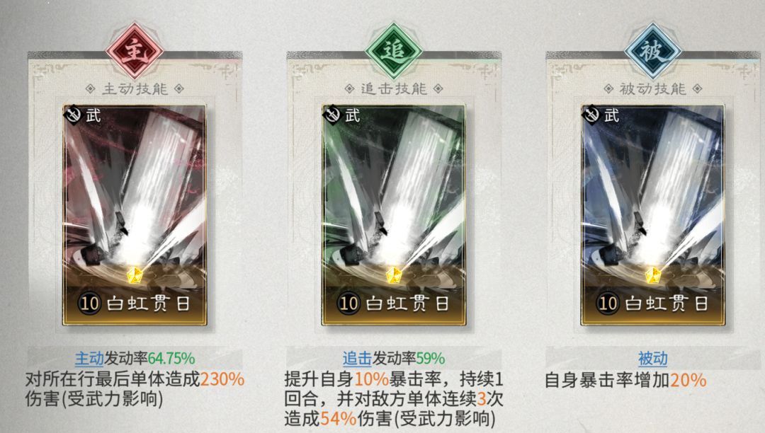 三国：天下归心共存阵容搭配攻略