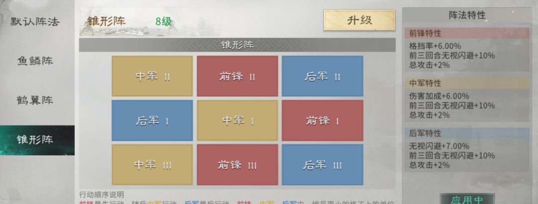三国：天下归心共存阵容搭配攻略