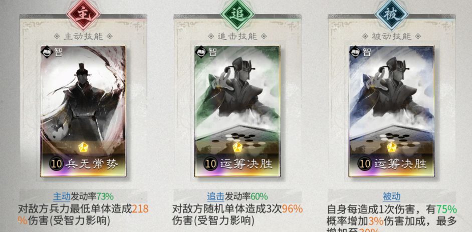 三国：天下归心共存阵容搭配攻略