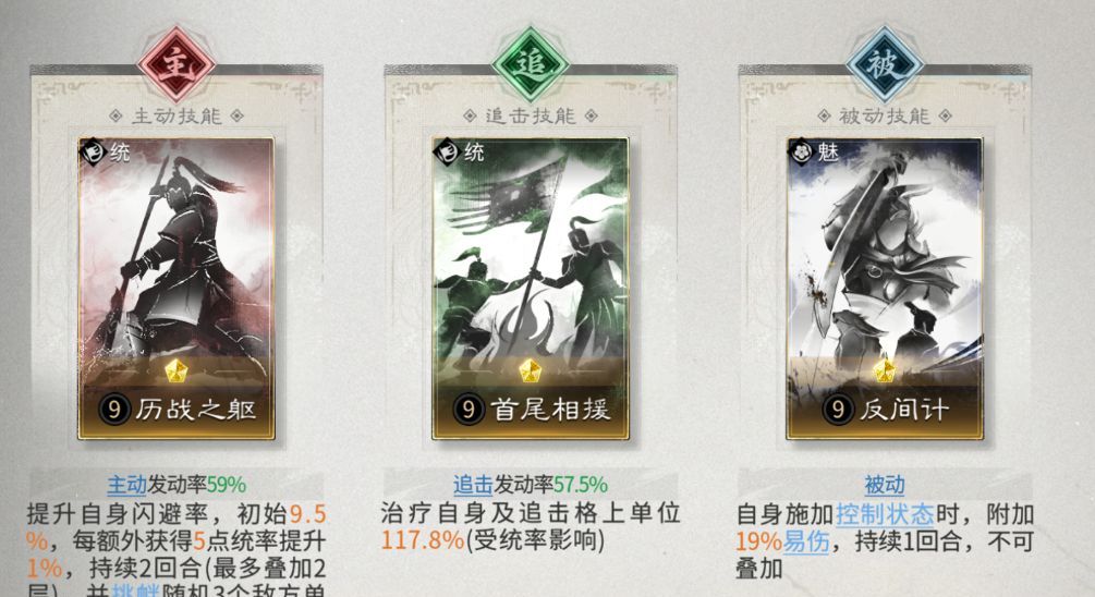 《三国：天下归心》混乱队搭配攻略