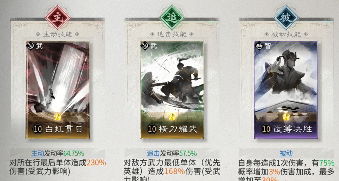 《三国：天下归心》吕布格挡队搭配思路分享