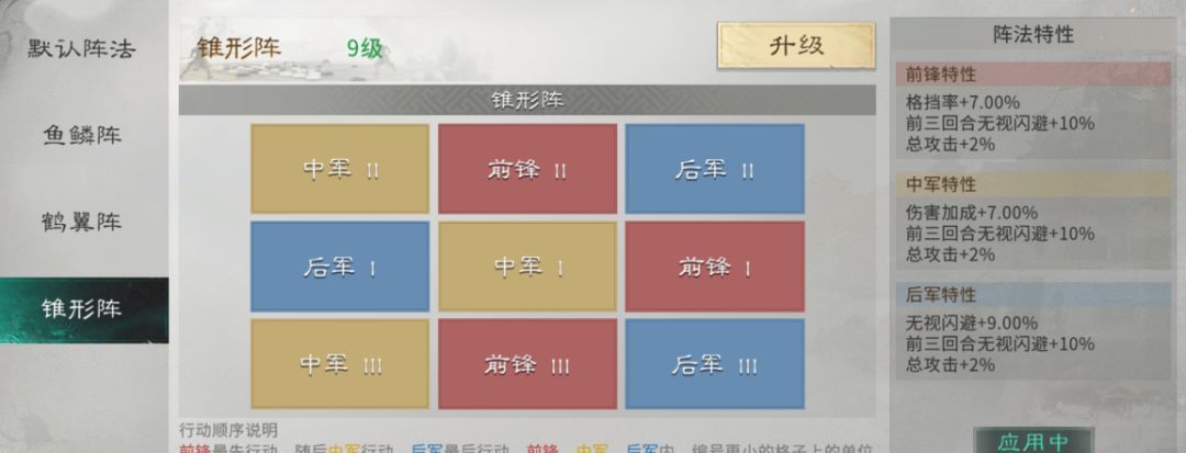 三国：天下归心孟获反伤队搭配攻略