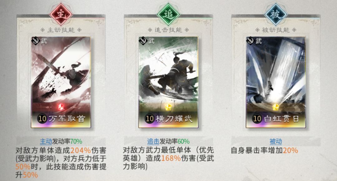 三国：天下归心破阵连斩队配置解析