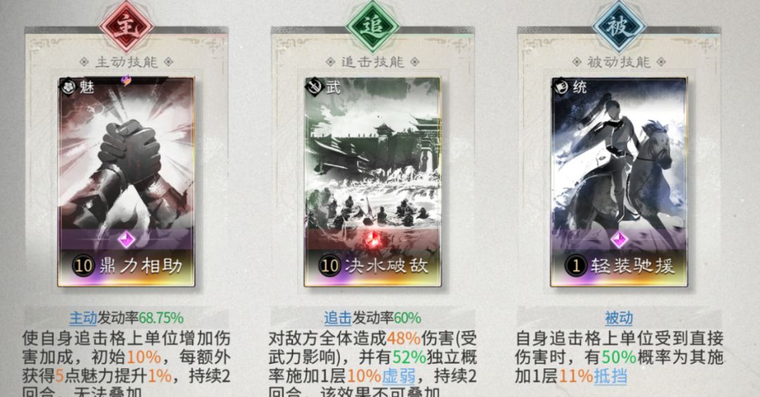 三国：天下归心破阵连斩队配置解析