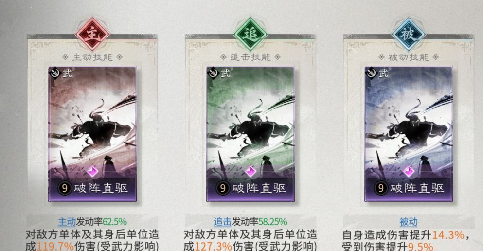 《三国：天下归心》前期低门槛开荒阵容推荐