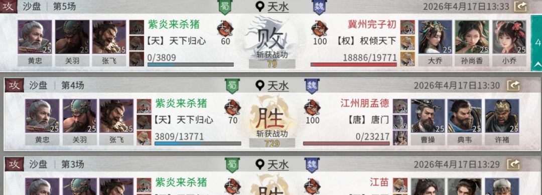 《三国：天下归心》前期低门槛开荒阵容推荐