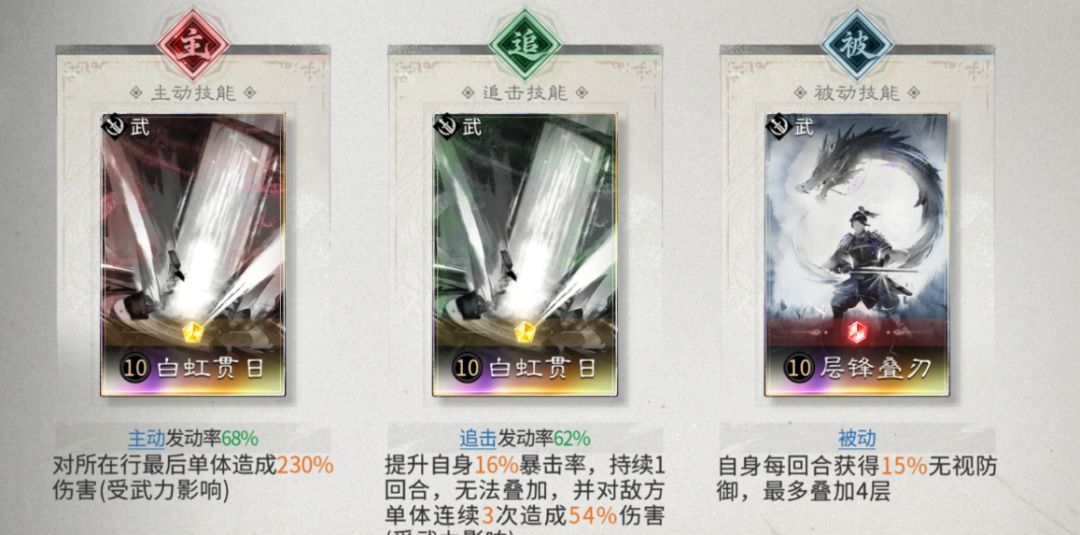 三国：天下归心许褚单挑阵容搭配