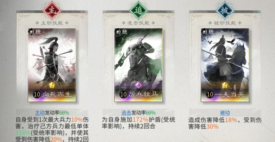 三国：天下归心许褚单挑阵容搭配