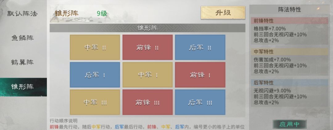 三国：天下归心张角主动队搭配攻略