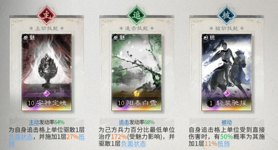 三国：天下归心张角主动队搭配攻略