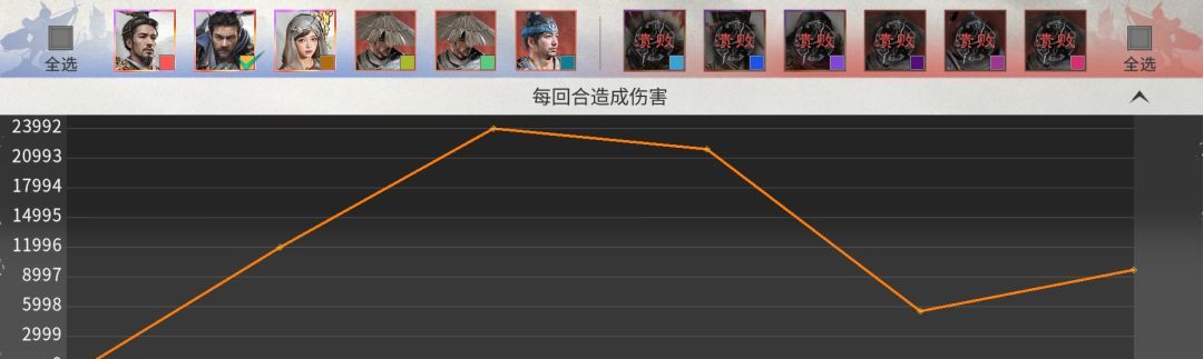 三国：天下归心张辽追击队战报效果解析