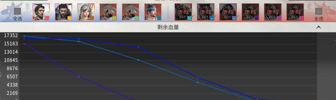 三国:天下归心张辽追击队战报效果解析