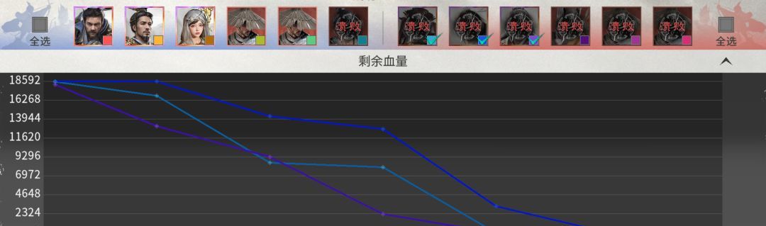 三国:天下归心张辽追击队战报效果解析