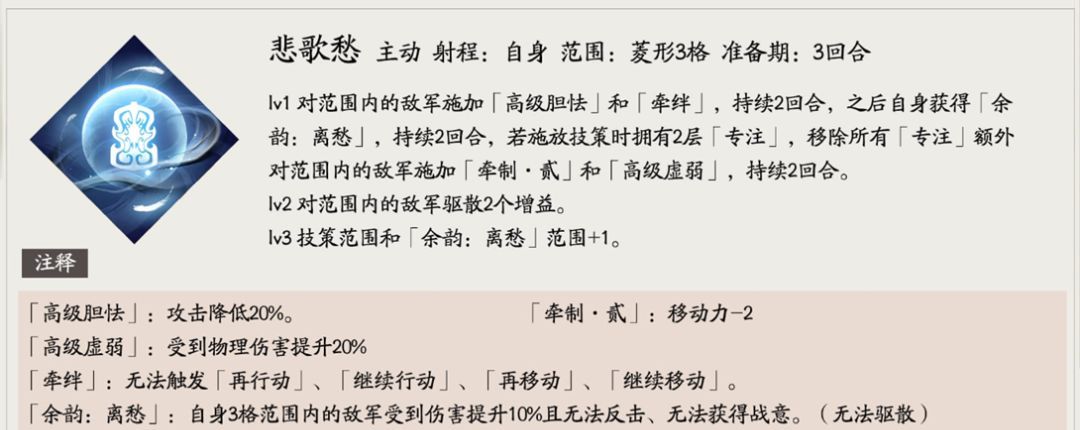 三国望神州蔡琰全方位玩法
