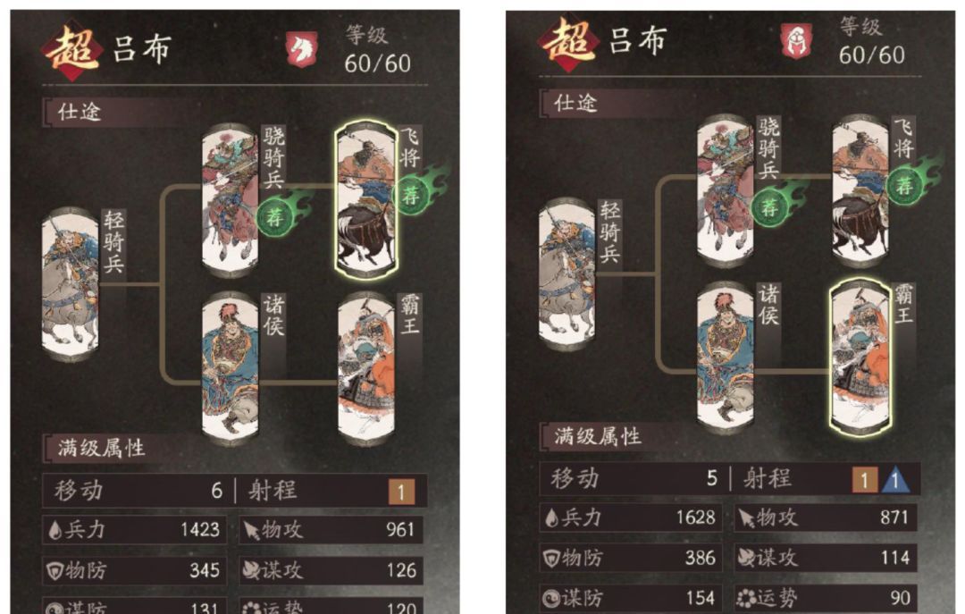 三国望神州吕布角色攻略