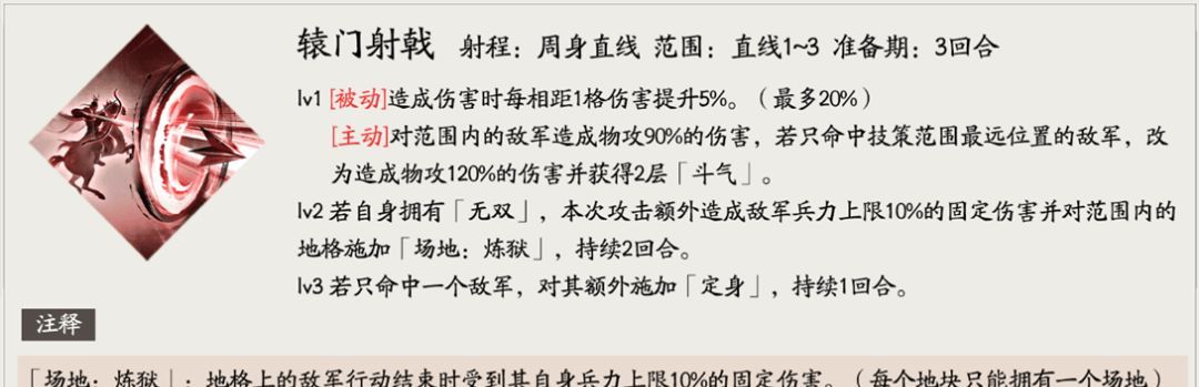 三国望神州吕布角色攻略