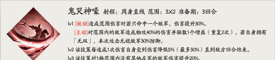 三国望神州吕布角色攻略