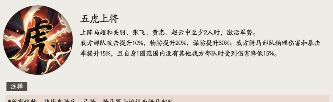 三国望神州马超玩法介绍