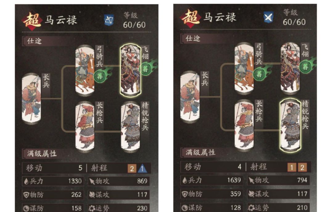 三国望神州马云禄玩法攻略