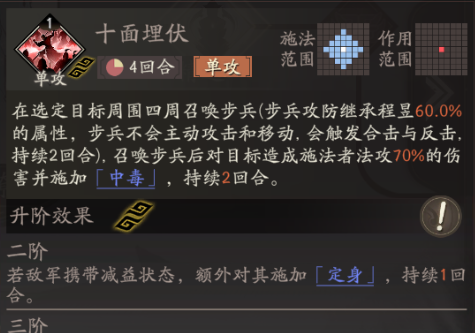 《三国望神州》糜竺攻略