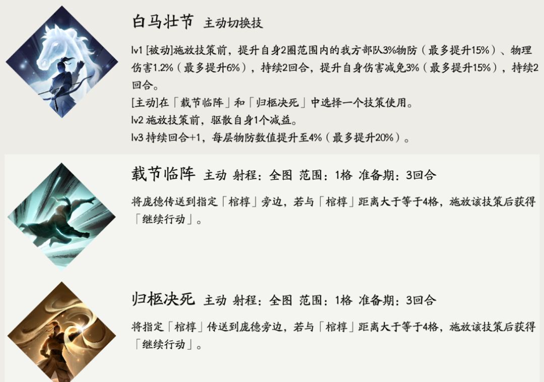 三国望神州庞德角色介绍