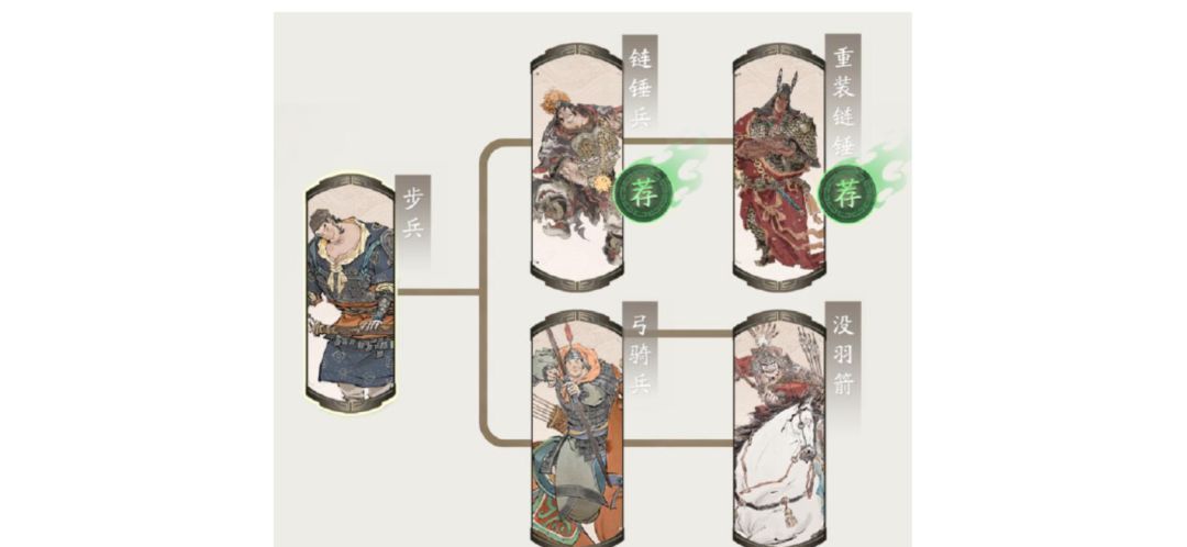 三国望神州庞德角色介绍