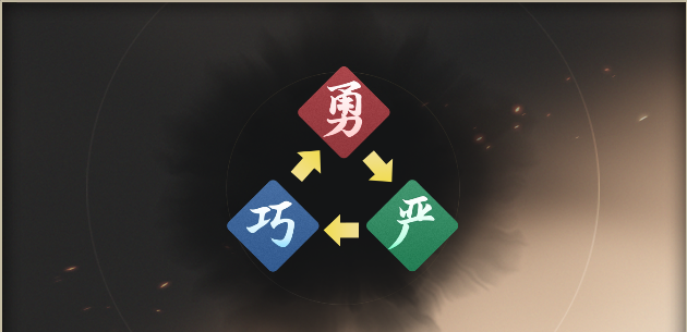 《三国望神州》伤害计算公式及战斗机制讲解