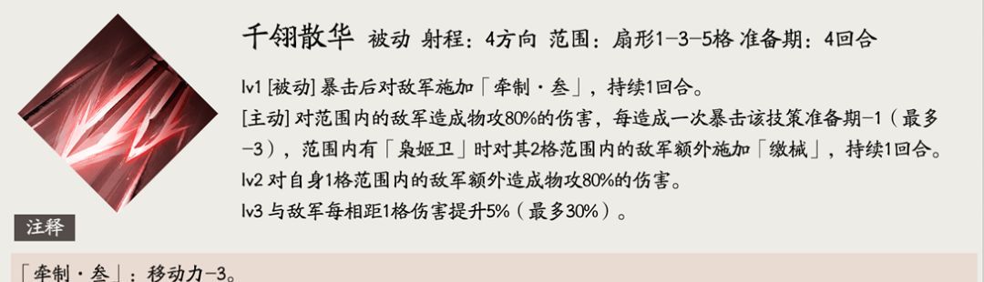 三国望神州孙尚香角色攻略