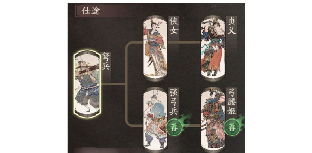 三国望神州孙尚香角色攻略