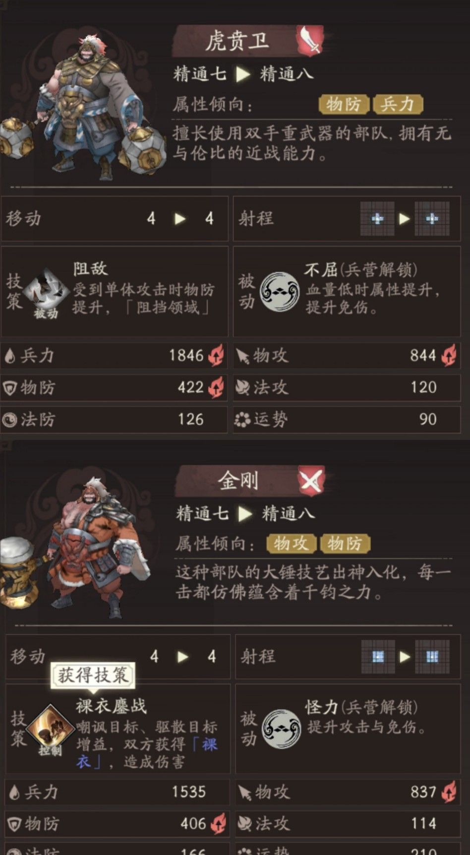 三国望神州许褚培养攻略推荐